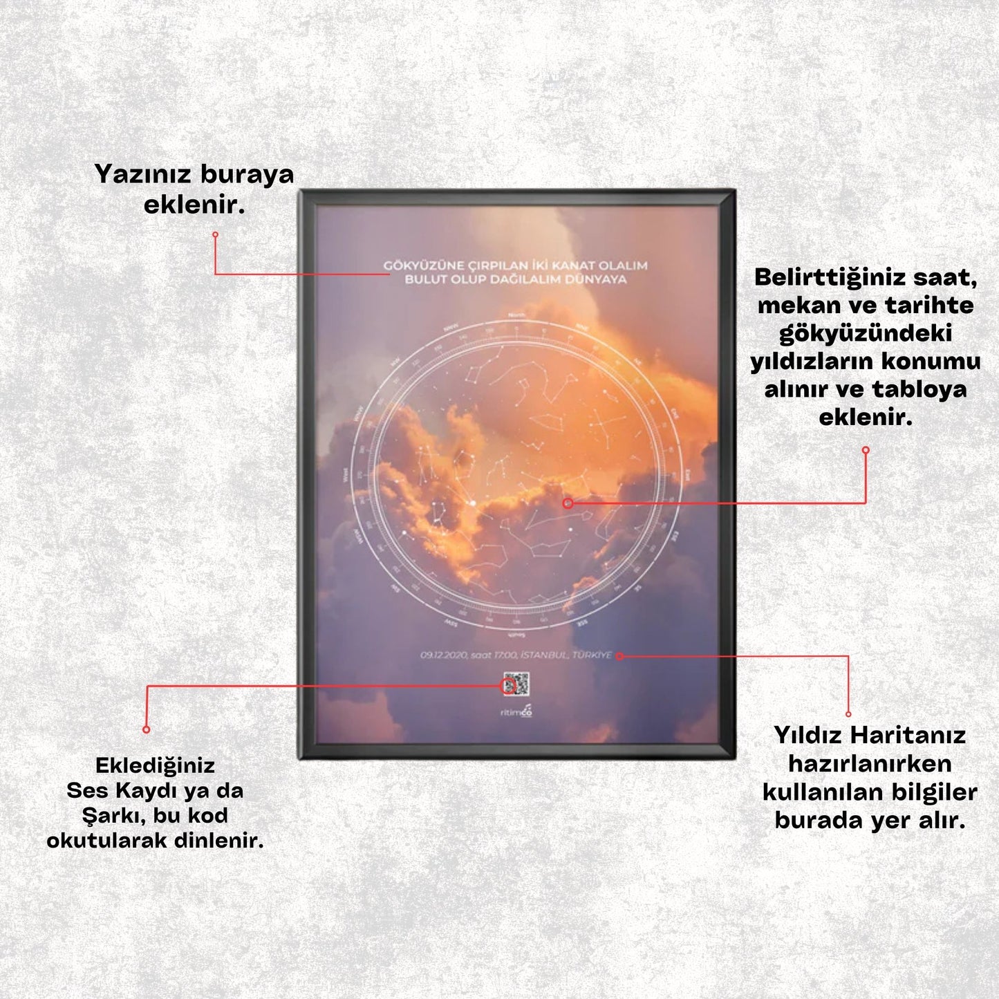 Gökyüzü Haritası Bulutlar