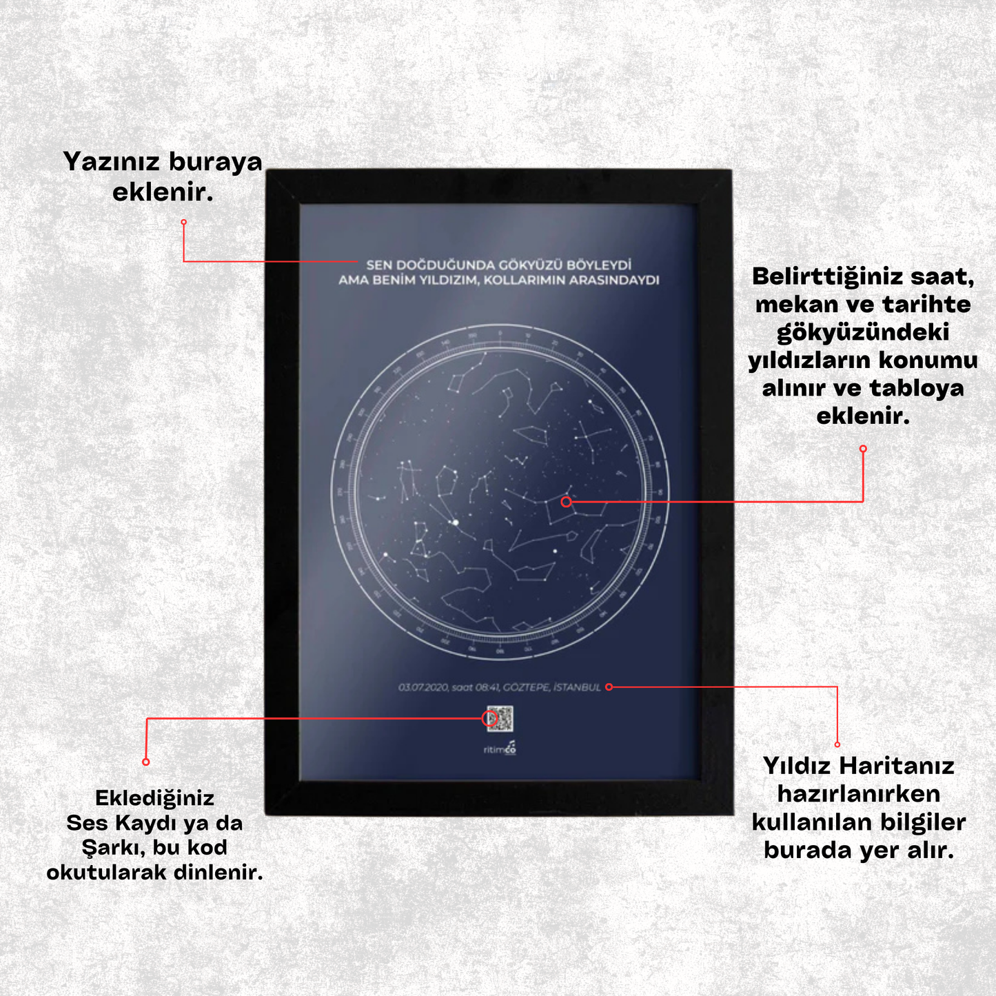 Gökyüzü Haritası Klasik Gece Mavisi
