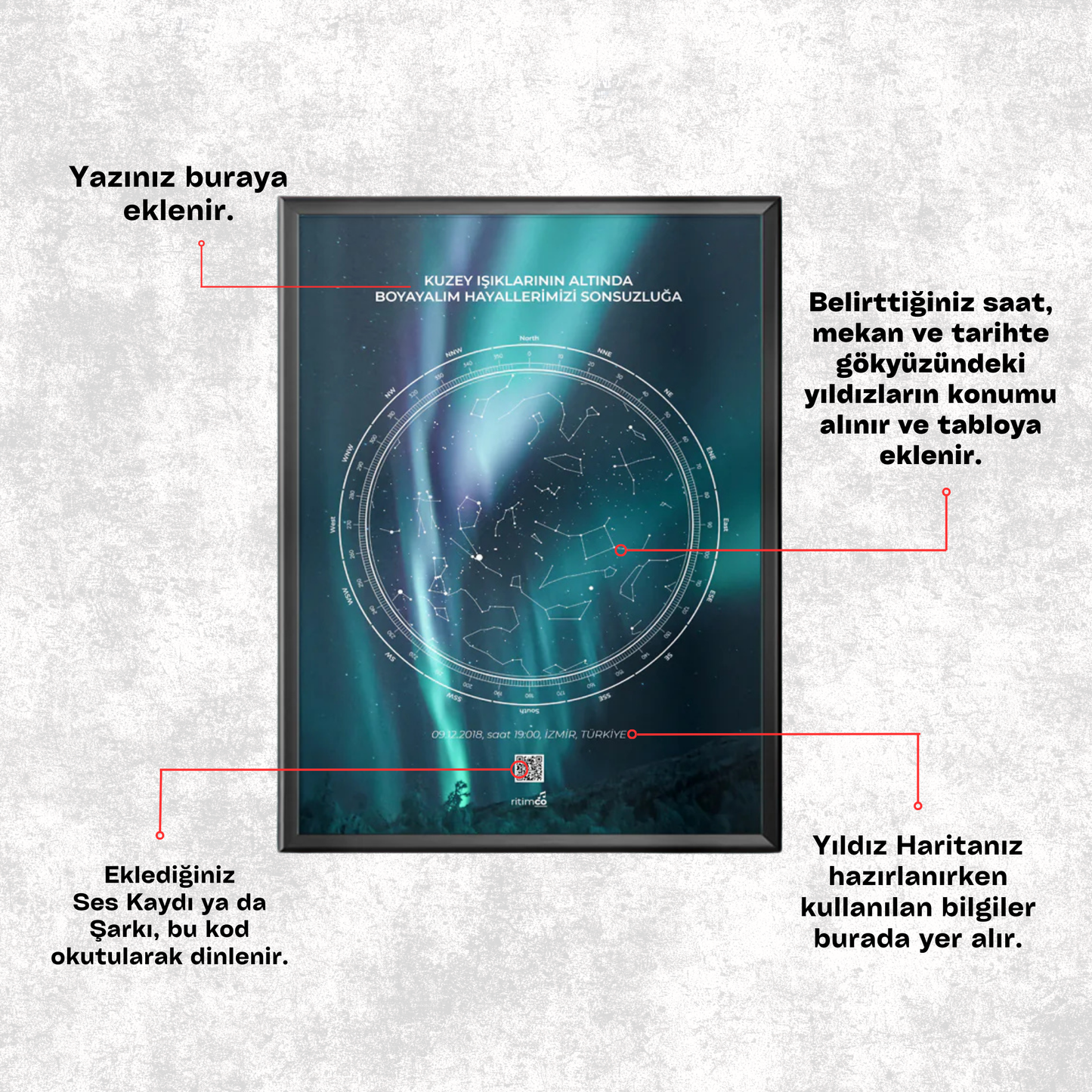 Gökyüzü Haritası Kuzey Işıkları