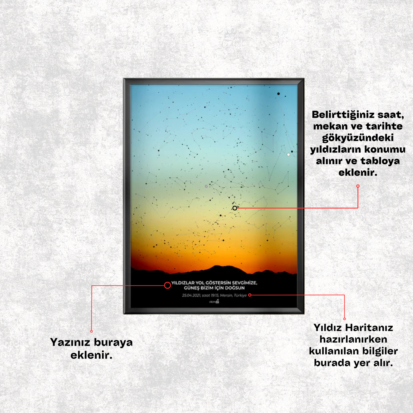 Gökyüzü Haritası Gün Batımı