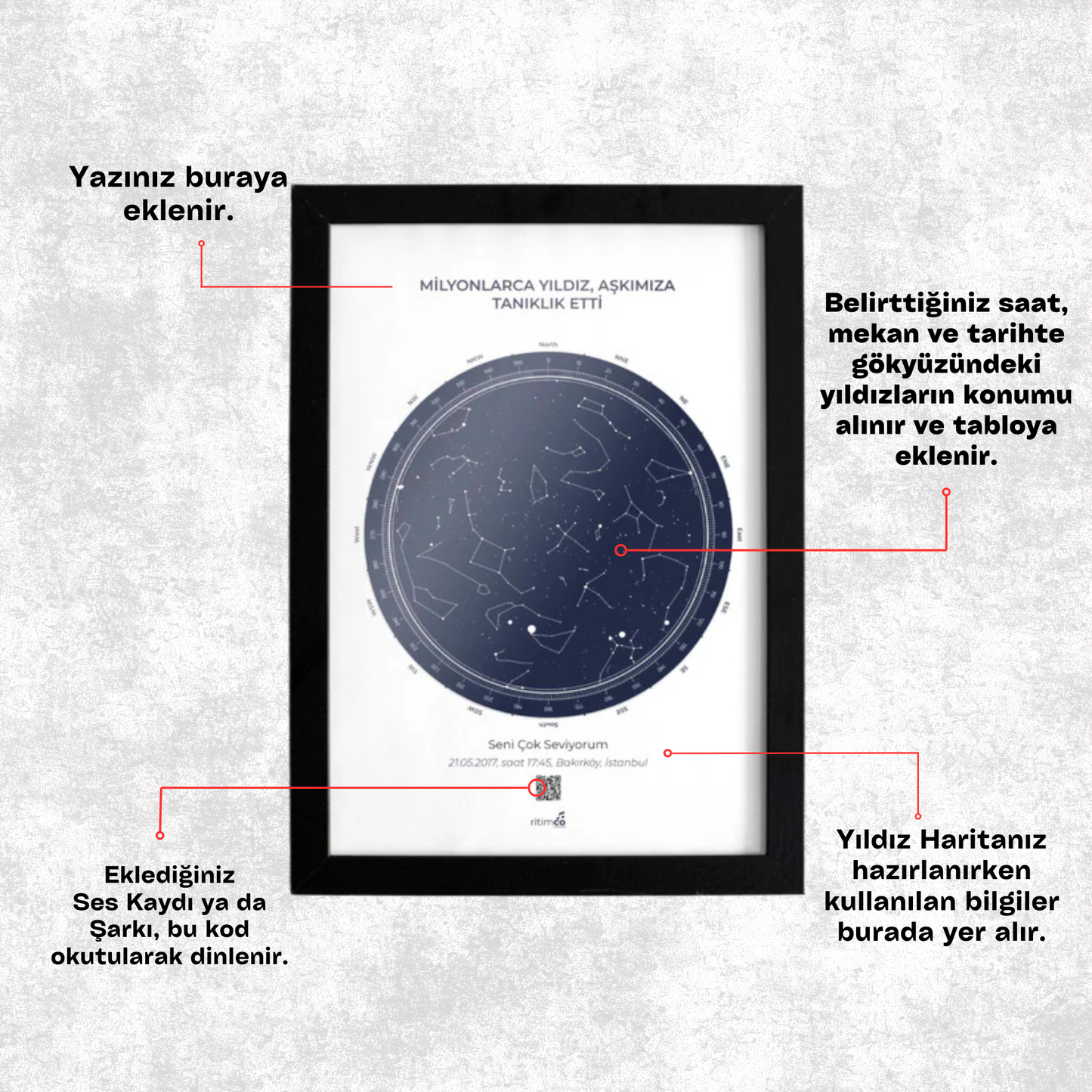 Gökyüzü Haritası Yuvarlak Gece Mavisi