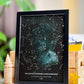 Gökyüzü Haritası Dark Sky